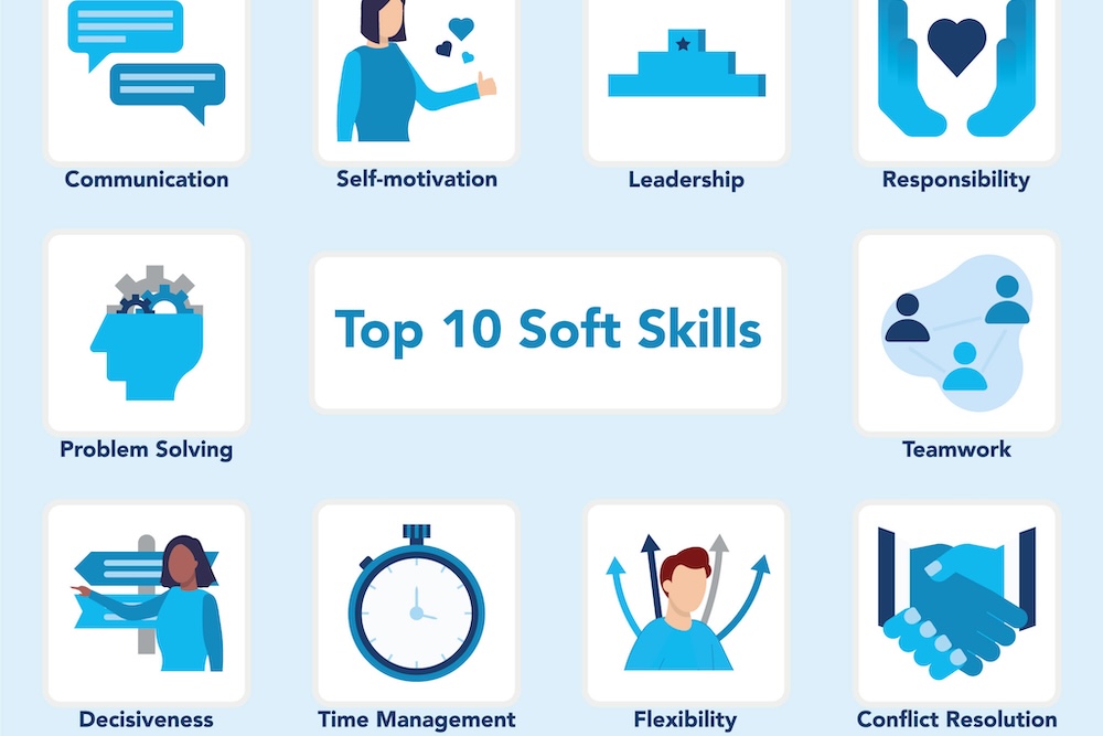 Soft Skills